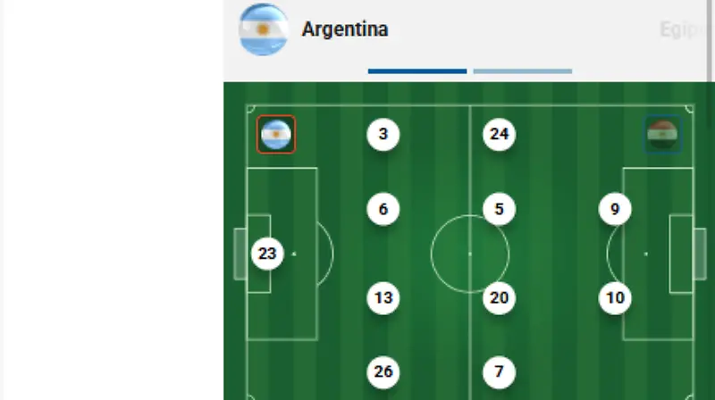 Argentina sale con un 4-4-2